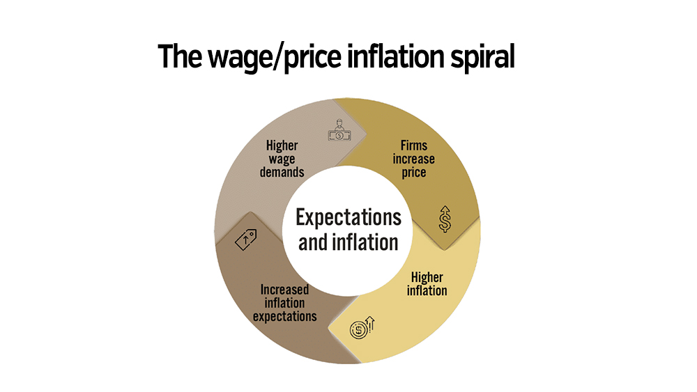 Australia A Post election Economic Snapshot Interest co nz