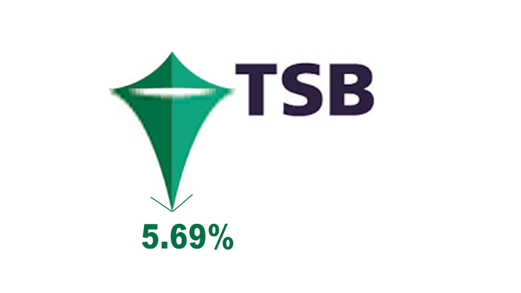 TSB brand, with down arrow