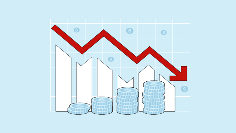 Assets & depreciation