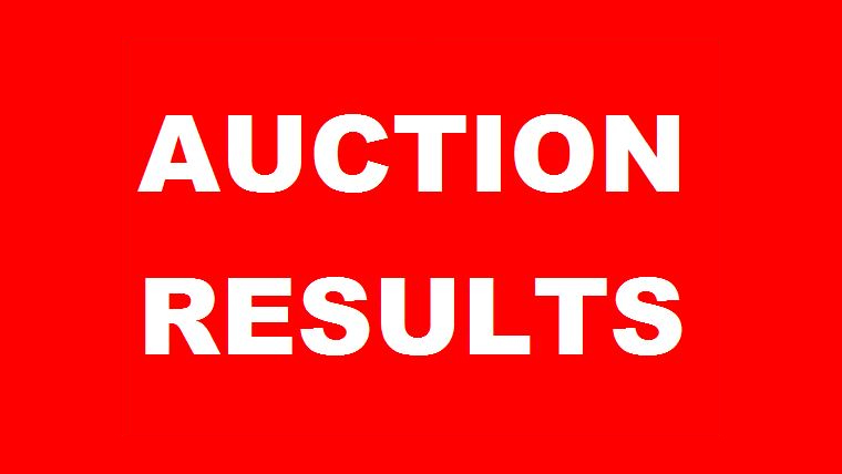 January Residential Auction Activity Well Up On The Same Month Last ...