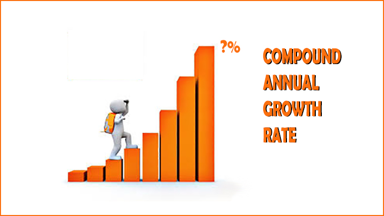 Explaining Our New CAGR Calculator Interest co nz