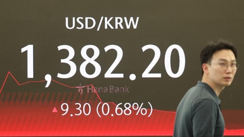 Korean won rate