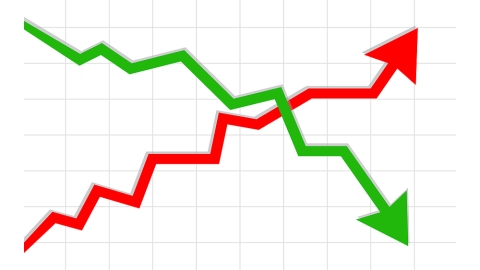 rates up and down